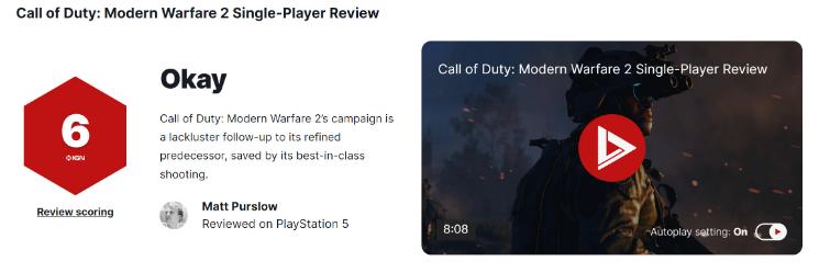《使命召唤19：现代战争2》单人战役IGN 6分