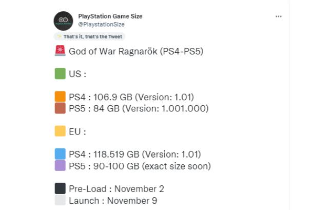 《战神 诸神黄昏》PS5版容量大小曝光 11月2日开启预载