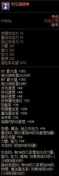 dnf2022新春至尊称号属性怎么样 dnf2022新春至尊称号属性介绍