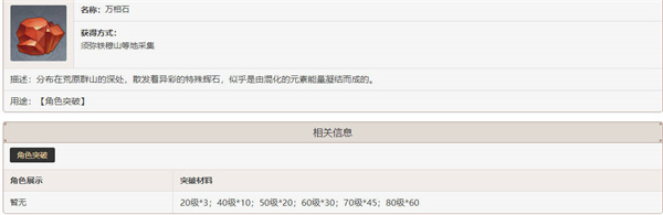 原神3.6万相石有什么作用 万相石作用介绍