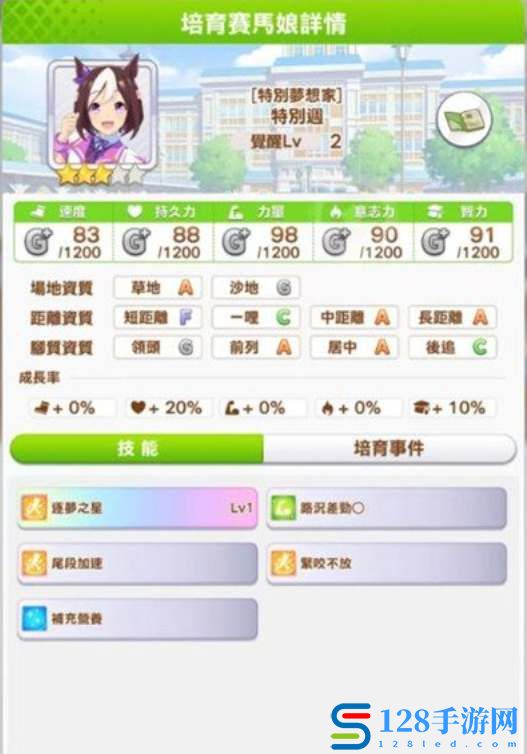 《闪耀优俊少女》特别周培育攻略