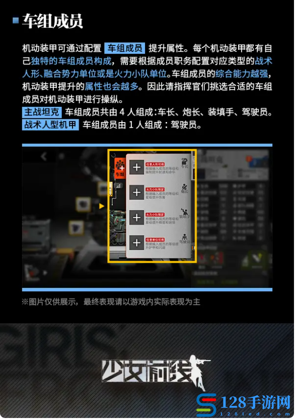 《少女前线》机动装甲系统养成介绍一览