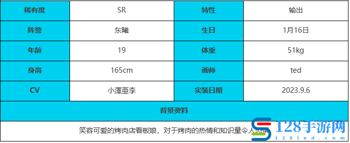 《绯色回响》云川角色介绍一览