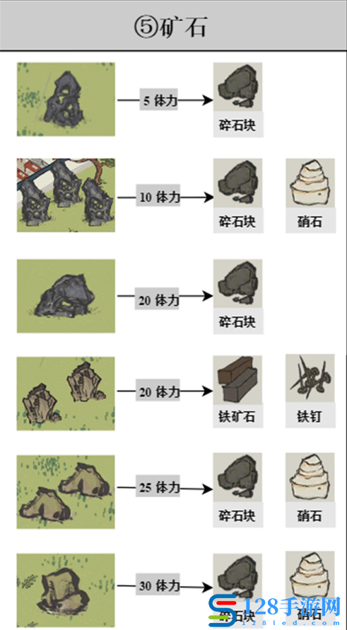 《江南百景图》探险材料获取攻略