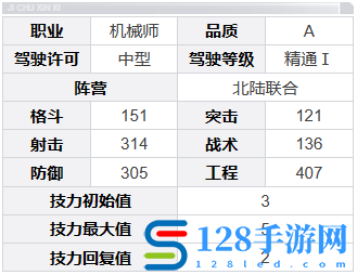 《钢岚》加雷斯角色介绍一览